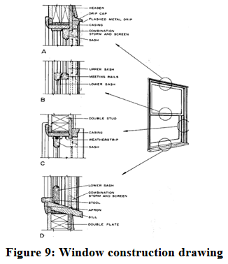 Construction Information Assignment8.png